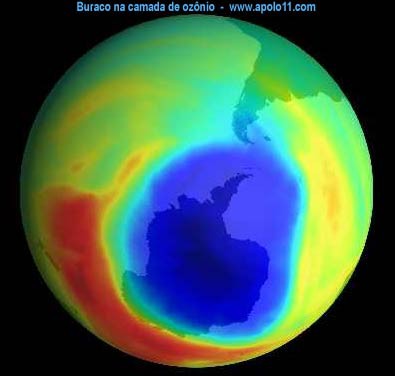 Sobre a camada de ozônio...